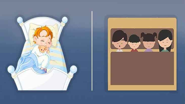 Co-Sleeping: Snuggle Up And Sleep Tight!